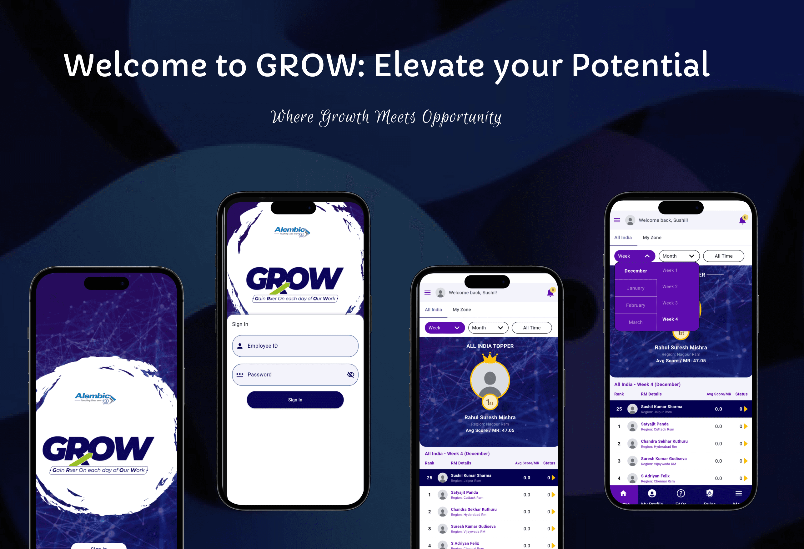 Alembic Grow — Pharmaceutical